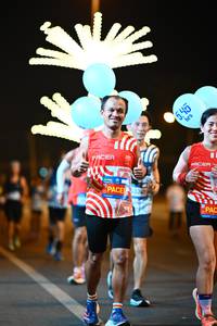 BIB: 
                            <button type="button" onclick="openModal(24006371)" class="btn btn-primary btn-sm float-right btn-popup" data-toggle="modal" data-target=".modal-high-quality">
                        <i class="fas fa-shopping-cart"></i> Add to Cart
                    </button>
                                            <button type="button" onclick="isThisMe(24006371, true)" class="btn btn-success btn-sm float-right btn-popup btn-isme hidden" data-toggle="tooltip" data-placement="bottom" title="นี่คือรูปของคุณใช่ไหม คลิกที่นี่เพื่อเอาเข้าอัลบั้ม">
                        <i class="fas fa-plus"></i> Add to album
                    </button>
                    <button type="button" onclick="isThisMe(24006371, false)" class="btn btn-warning btn-sm float-right btn-popup btn-isnotme hidden">
                        <i class="fas fa-ban"></i> Remove from album
                    </button>